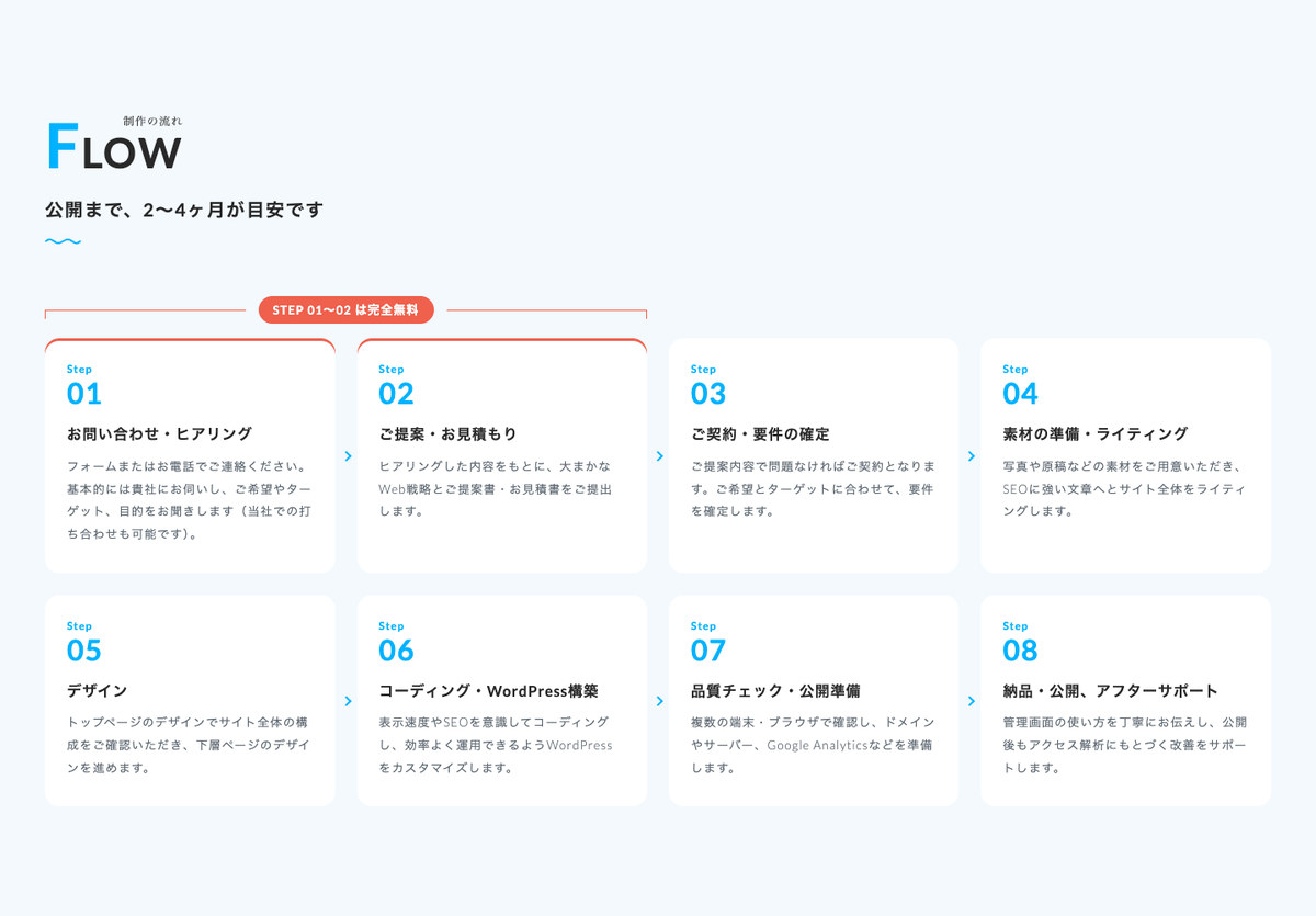 8つのステップがカードで並び、最初の2ステップの上に「STEP 01〜02 は完全無料」の目印がある